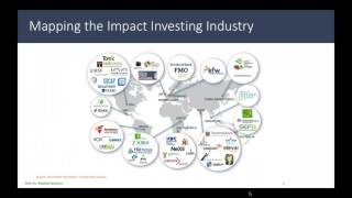 Webinar: Introduction to Impact Investing for Institutional Investors