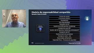 Mes de la Seguridad en AWS - Sesión 1: Monitoreo y Detección de Amenazas - Español