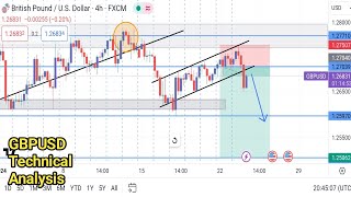 GBPUSD MARKET BREAKDOWN 23 JANUARY 2024