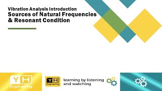 Vibration Analysis Introduction - Sources of Natural Frequencies & Resonant Condition