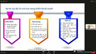 VAI TRÒ CỦA CÁC DẤU ẤN SINH HỌC TRONG CHẨN ĐOÁN NHIỄM KHUẨN