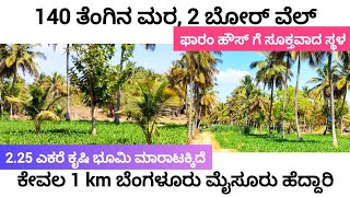 2.25 Acre Farm Land Sale #farmland #propertyforsale #99acres #agriculture #bengaluru #bangalore