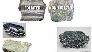 Intro to Metamorphic Rocks: Foliated vs. Non-Foliated