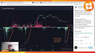 CARTEIRAS EM PREJUÍZO NO BITCOIN (BTC) - LIGA CRYPTO