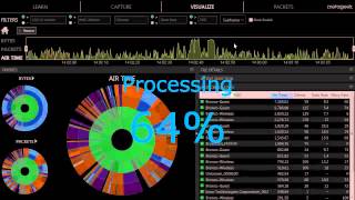 Packet Analysis Minute: Apple Devices on your WLAN