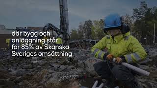 Presentera Skanska - Introduktion