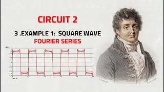 3 Example.1: square wave Fourier series