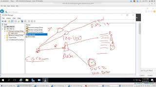 Forwarders Conditional Forwarders and Root Hints