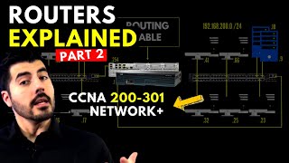 What's a ROUTER | EXPLAINED by storytelling CCNA 200-301 and Network+ (Routing Protocols) PART 2 /3