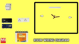 Room wiring diagram // room wiring kaise kare // wiring // mukhiya iltaf //  mi