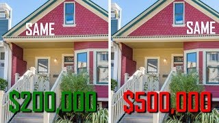 The Great Big MORTGAGE SCAM | The TRUTH About Mortgages