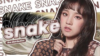 How Would (G)I-DLE Sing 'Snake' by MEDUSA (Girls Planet 999)