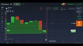 Exnova 1 minute Strategy | Exnova Trading Strategy