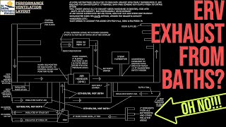 ERV for Bath Exhaust & in Cold Climates: FAIL or WIN from the Ventilation Manufacturers