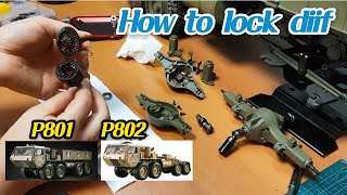 how to lock diif P801, P802 8X8 RC-CAR