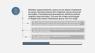 Test wiedzy o wynagrodzeniu w Niemczech