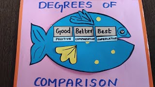 degrees of comparison working model/English teaching aids #englishworkingmodels