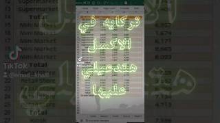 تركاية جامدة اوى فى الاكسل متفوتكش 🔥 Excel Hacks you don't know about 🔥#shorts #excel #اكسل #date