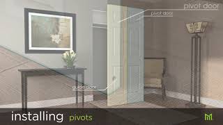 How to Install Bifold Interior Doors