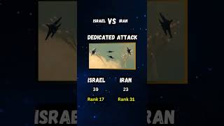 Israel vs Iran #shorts #military