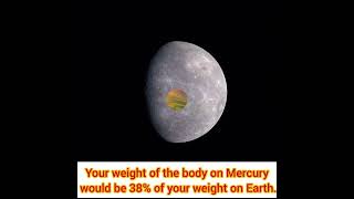 5 Amazing facts about Mercury |Astounding Facts|