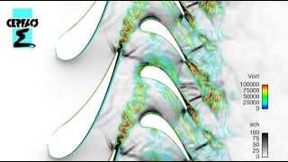 Large Eddy Simulation of the high pressure MT1 stage (AVBP-CERFACS).