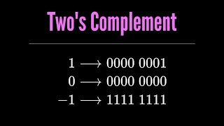 Complemento a due (Two's Complement) in C (ITA)