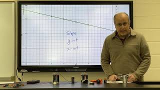 Internal Resistance of Batteries