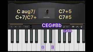 C Chord Category