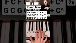 Piano Man Billy Joel Piano Tutorial (Intro) 🎹💁‍♂️ | #shorts #piano #pianoman #billyjoel