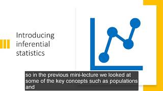 Mini-lecture 3: Introducing inferential statistics in research