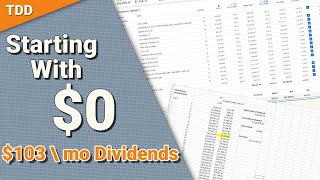 How we make thousands every month from dividends