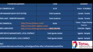 Job Total January 31, 2016