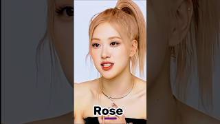 which blackpink members looks the best in necklace#rose #jennie #jisoo #lisa #blackpink #shorts