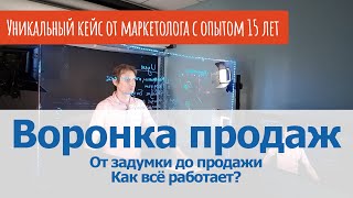 Воронка продаж. От задумки товара к его продаже. Как это работает?