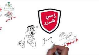 ماهو ارتفاع ضغط الدم وكيف تحمي نفسك؟