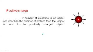 concept of electricfield