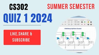 CS302 Quiz 1 GRADED 2024 SUMMER SEMESTER || CS302 QUIZ 1 SOLVED