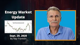 Energy Market Update: September 29, 2020