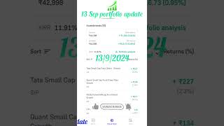 🔥🔥Mutual fund portfolio #mutualfundportfolio #mutualfunds #investment #shorts