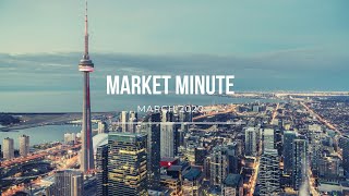 Market Minute for March 2020