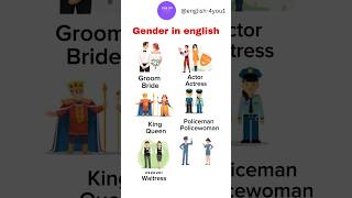 Gender in english #english #vocabulary #englishspeaking #englishpractice #englishvocabulary