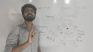 Centre Of Mass | Mechanic | IPU leet | Class 11 Physics