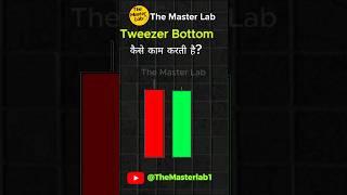 Tweezer Bottom Candlestick Pattern #shorts