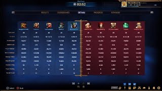 Smite Diamond Rank Conquest Chaac Solo Gameplay | I Do NOT Deserve These Loses