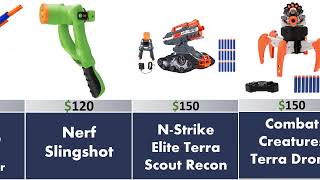 Comparison of the most expensive Nerf Guns