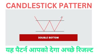 Double Bottom Chart Pattern Analysis in Hindi | Technical Analysis in Hindi | learn share market