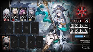 [Arknights][CCB1 Pyrolysis][Max Score 330] Federal Prison - One must imagine Jesselton happy