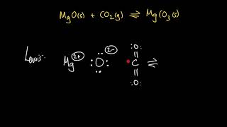 Week 8 - 14. Lewis definition of acids & bases