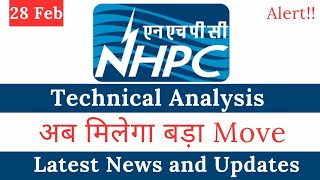 Nhpc share latest news| technical analysis 28 Feb | nhpc share alert news